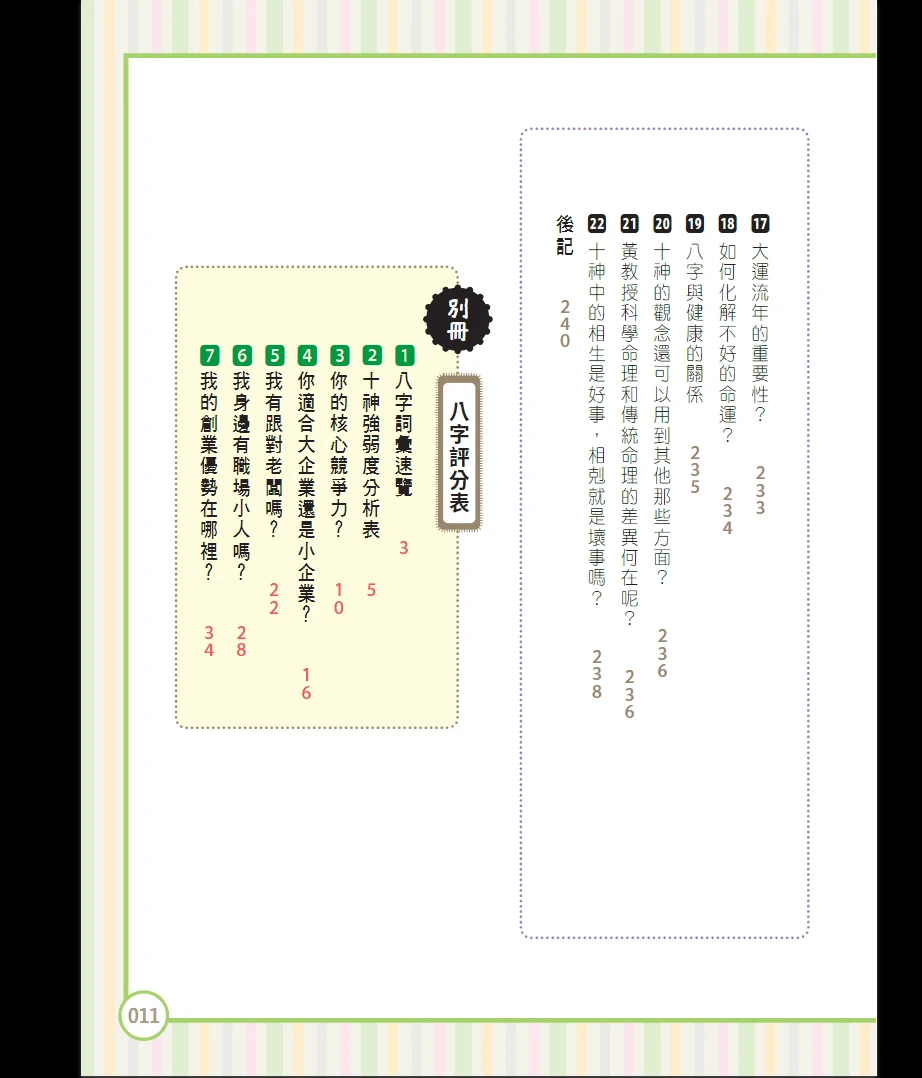 图片[7]_《职场八字识人术》PDF电子书（302页）_易经玄学资料网