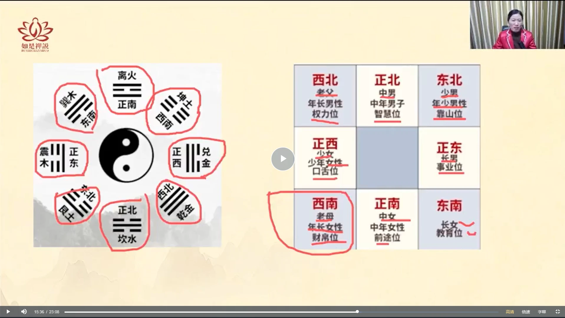 图片[7]_婵悦老师《奇门遁甲运筹学》（视频25集）_易经玄学资料网