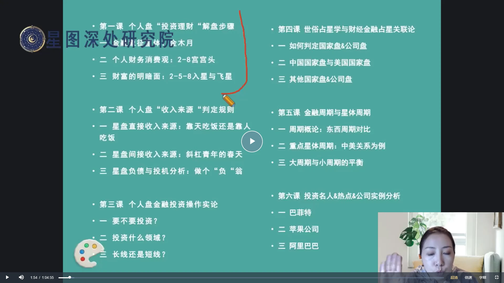 图片[3]_陈安逸《占星高高阶专题课金融占星11.0》（视频8集）_易经玄学资料网