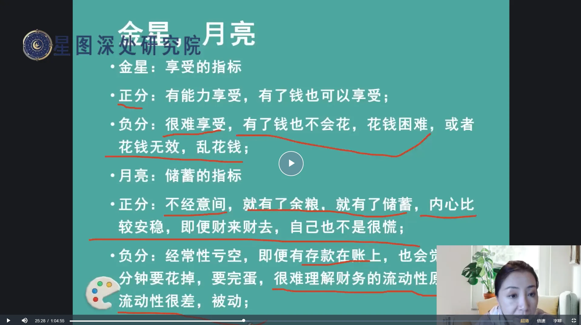 图片[4]_陈安逸《占星高高阶专题课金融占星11.0》（视频8集）_易经玄学资料网