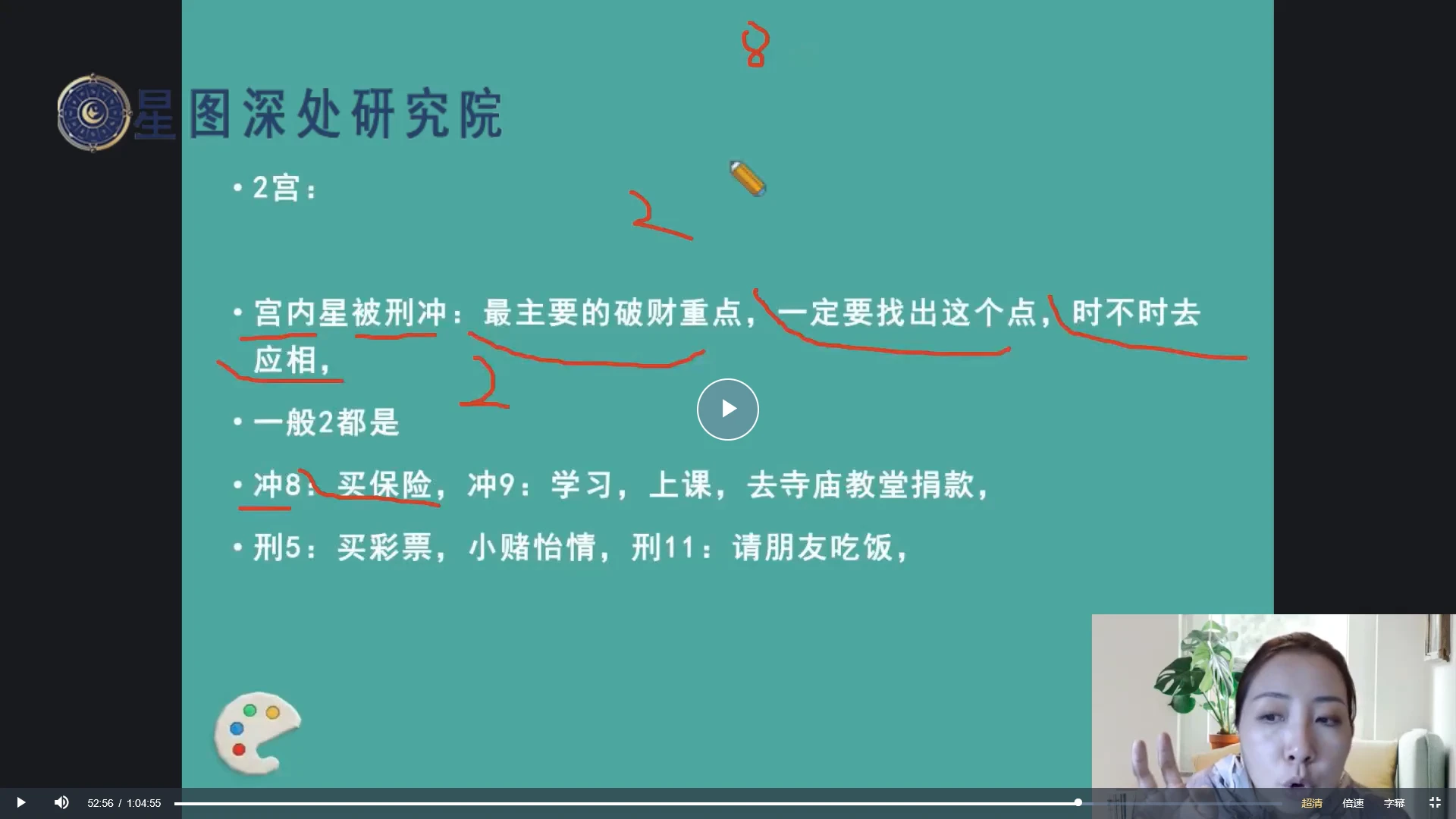 图片[5]_陈安逸《占星高高阶专题课金融占星11.0》（视频8集）_易经玄学资料网