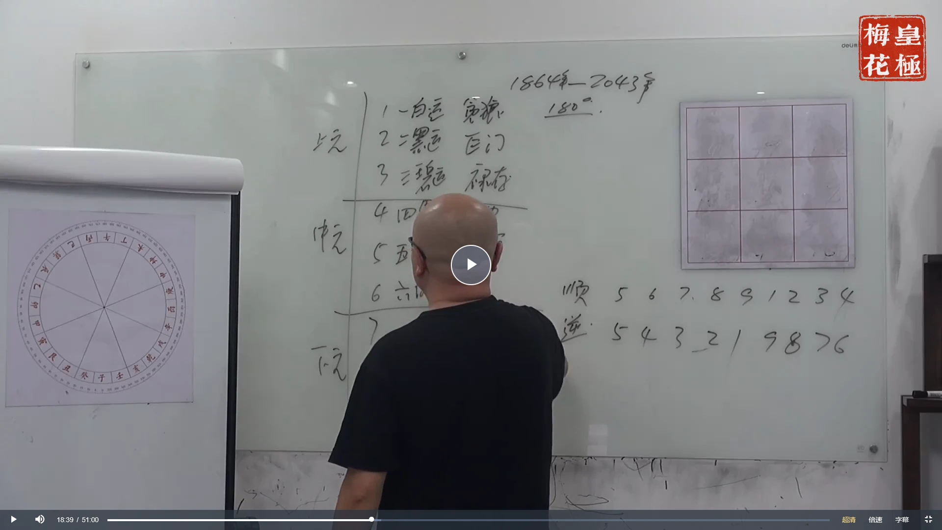 图片[2]_陈春林2025年8月玄空风水讲座（视频2集）_易经玄学资料网