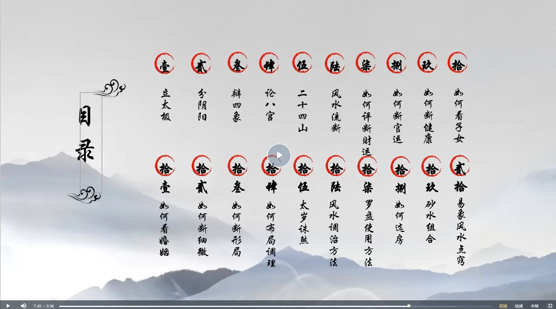 图片[4]_持敏《易象风水》（视频59集）_易经玄学资料网
