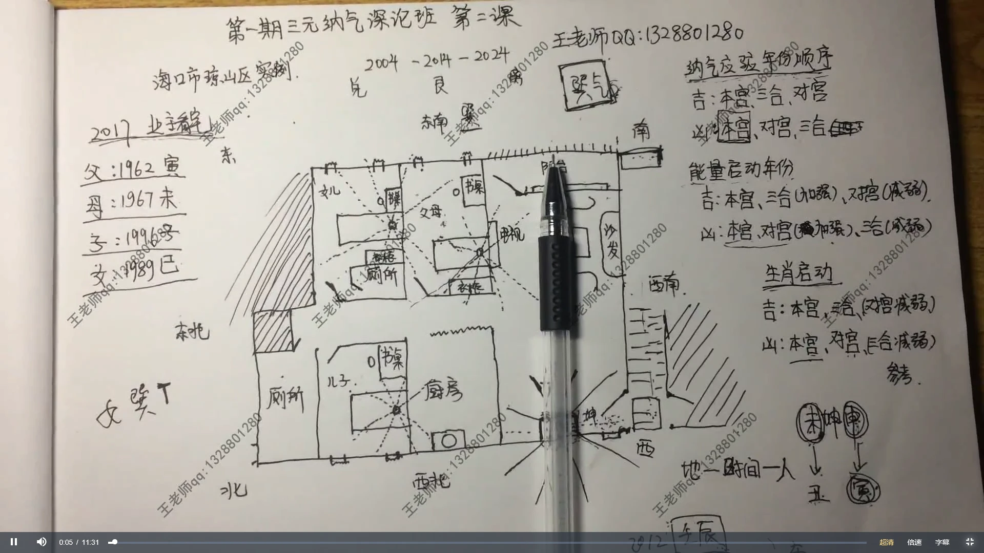 海南王老师三元纳气班（视频9集+案例）_易经玄学资料网