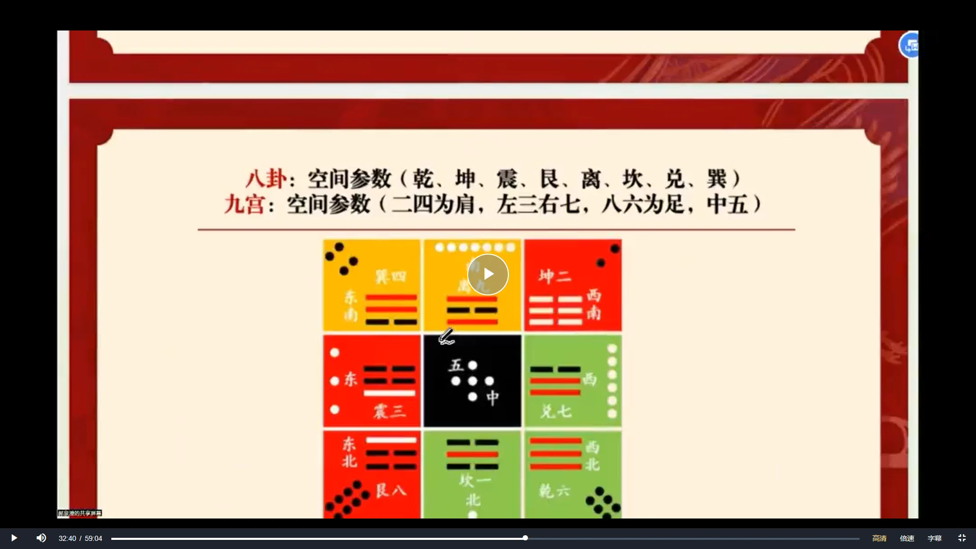 图片[3]_郝泉澄《阳盘奇门》视频直播课（视频10集）_易经玄学资料网