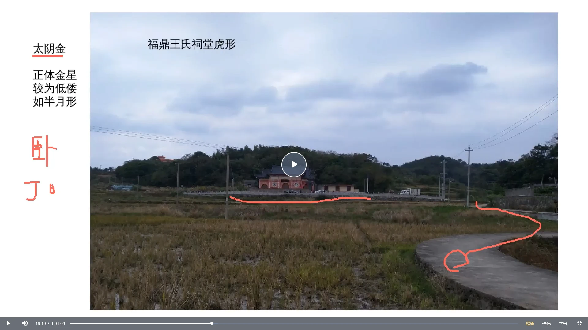 图片[2]_黄笛《地理形峦概要》视频41集_易经玄学资料网