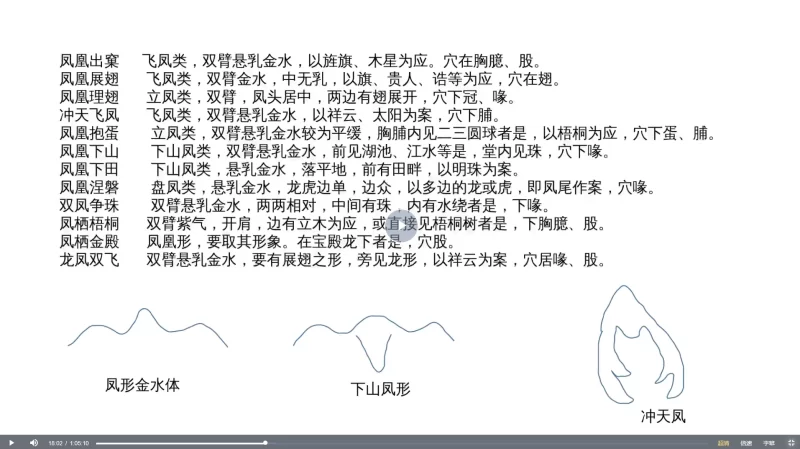 黄笛《地理形峦概要》_易经玄学资料网