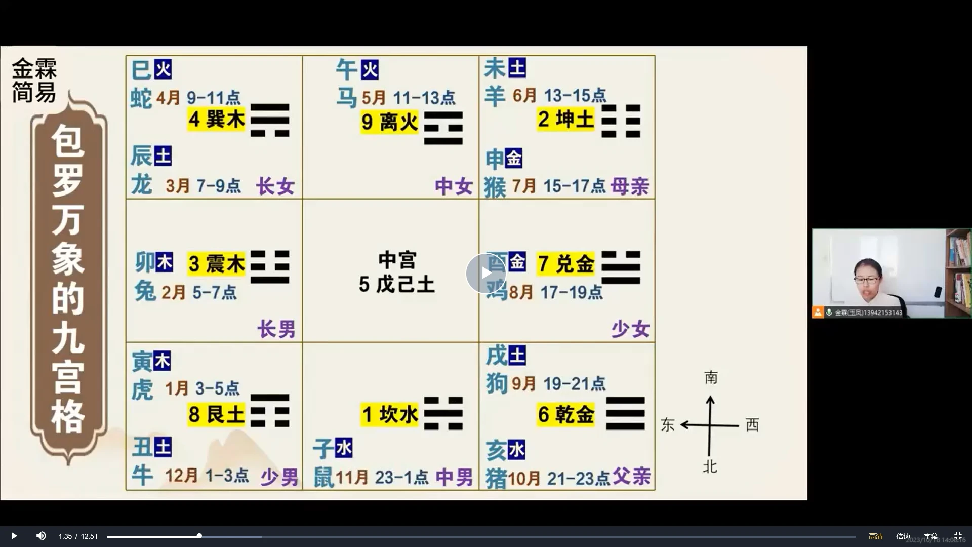 图片[3]_金霖老师家居风水（视频16集）_易经玄学资料网