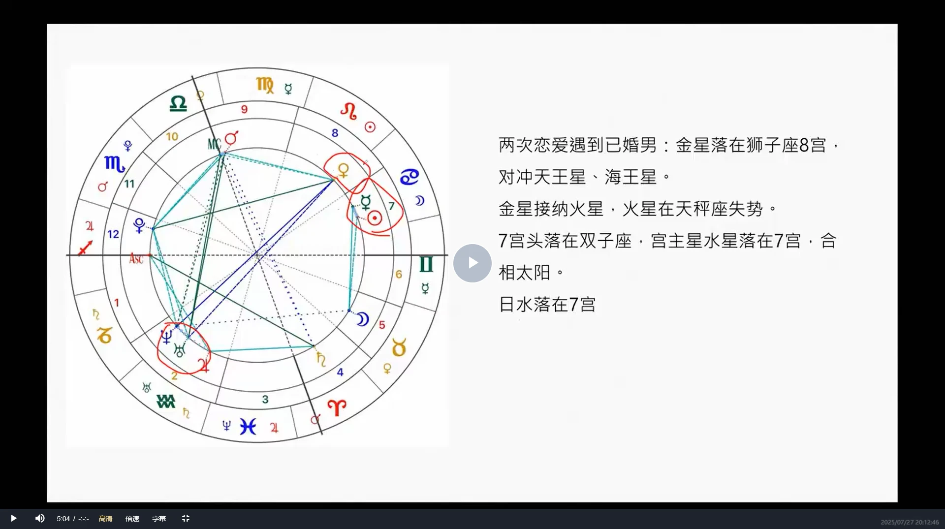 图片[5]_李清夏《12节课学会占星》（视频12集）_易经玄学资料网
