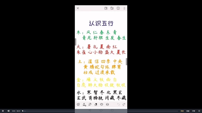 了凡《四柱零基础实战》_易经玄学资料网