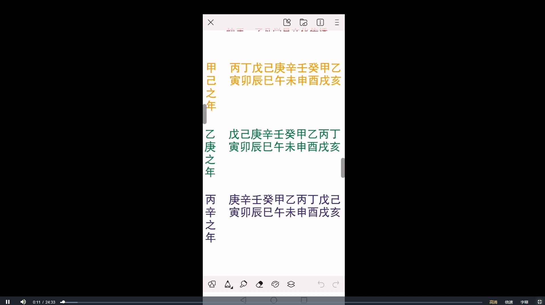 图片[3]_了凡《四柱零基础实战》视频70集_易经玄学资料网