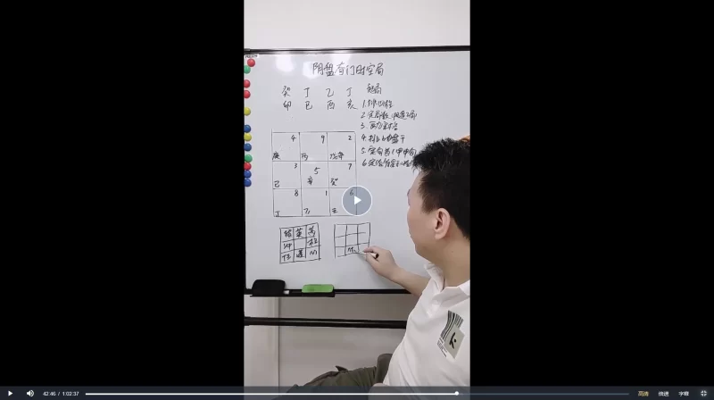 零基础学奇门基础到高阶_易经玄学资料网