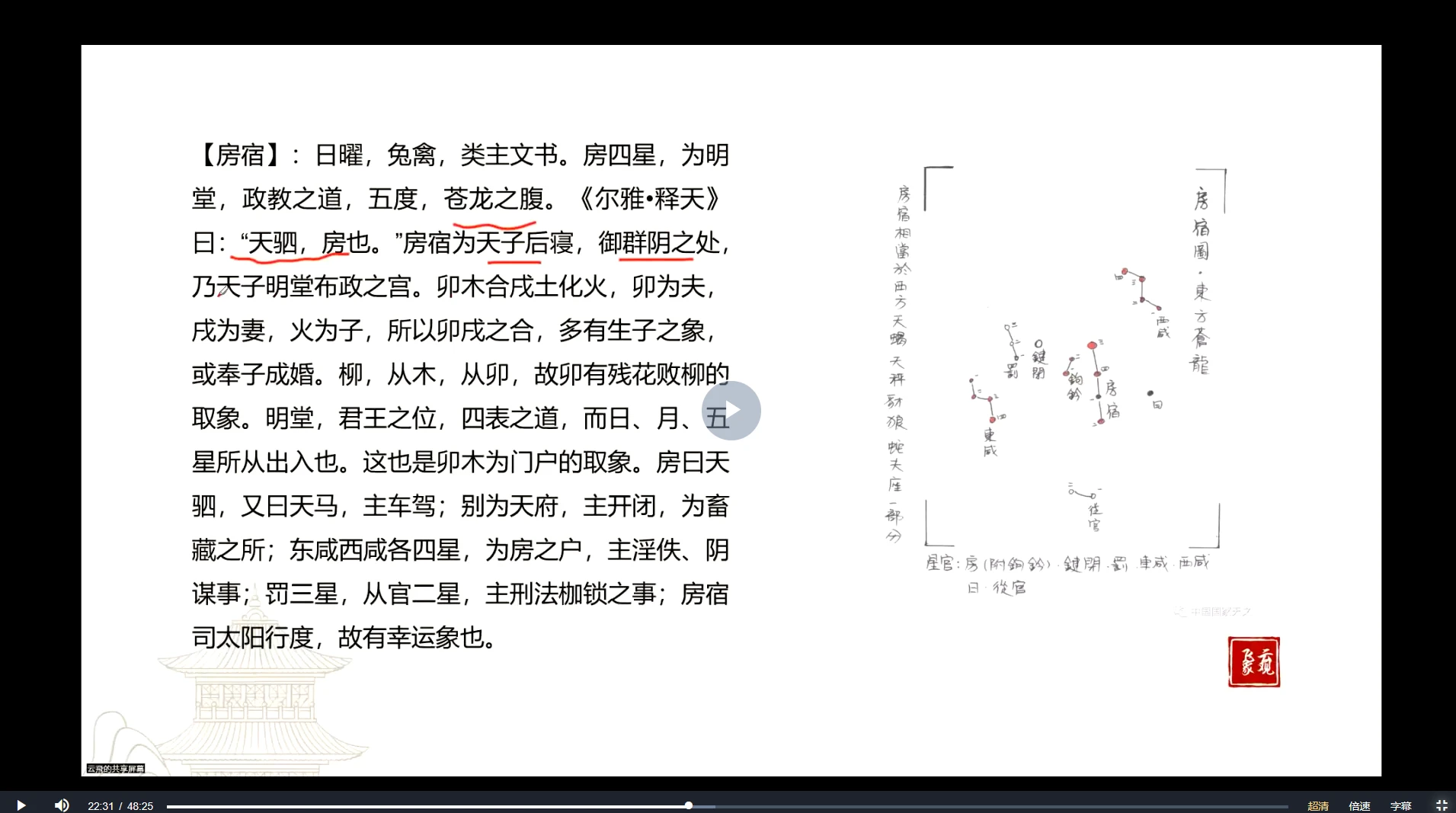 图片[5]_云飞《六爻心源》全系课程（视频29集+资料）_易经玄学资料网