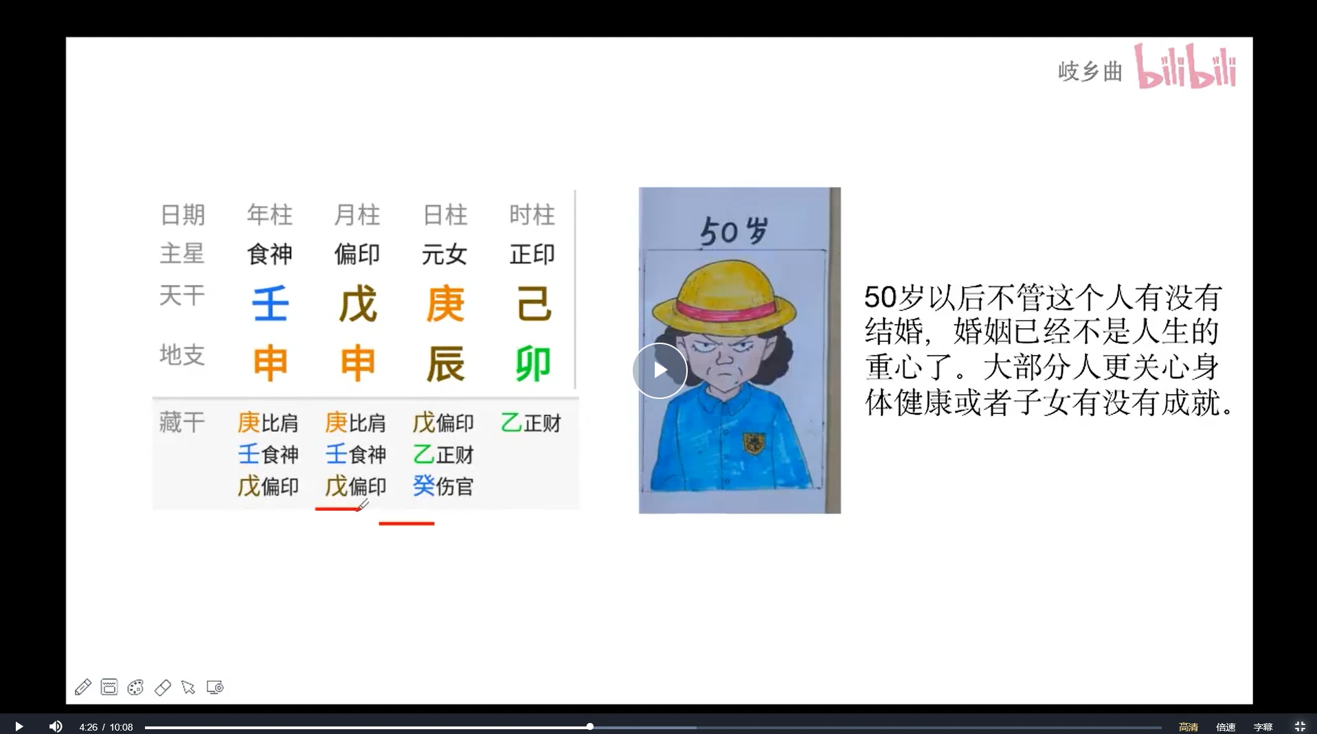 图片[9]_岐乡曲技法课《八字命理全系技法课》（视频+课件）_易经玄学资料网