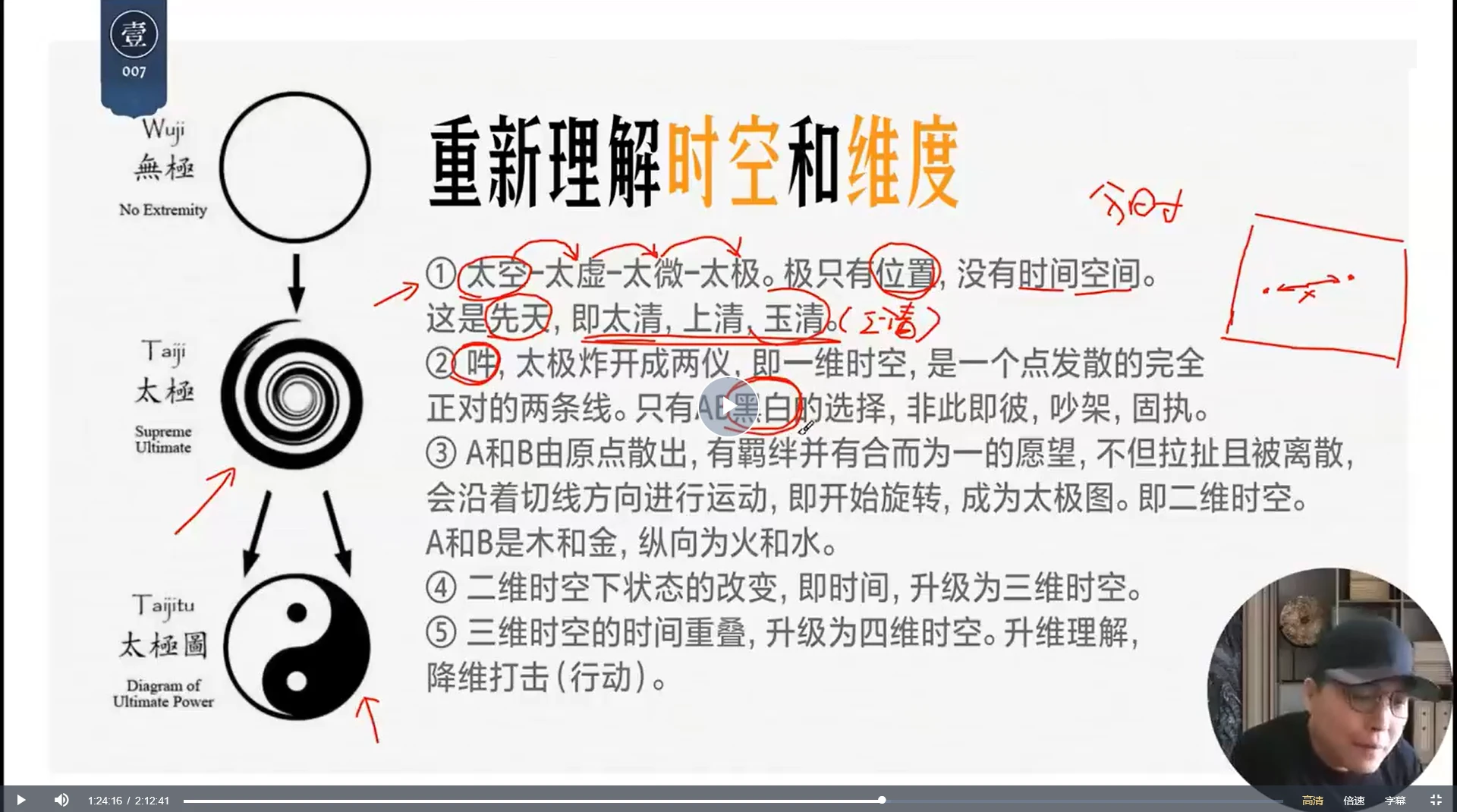 图片[5]_晟峰说易-阴盘奇门系统深造全阶课程（视频11集）_易经玄学资料网