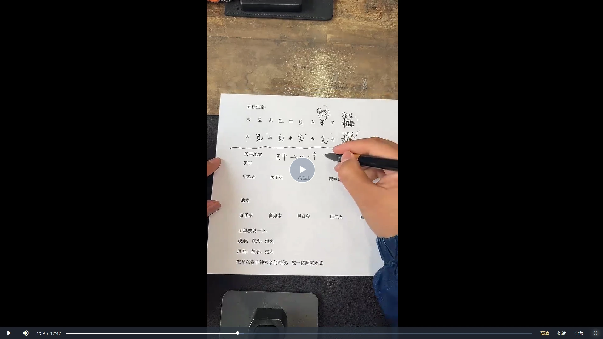 图片[4]_宋奇鸿-人生隐藏方程式（视频11集+资料）_易经玄学资料网