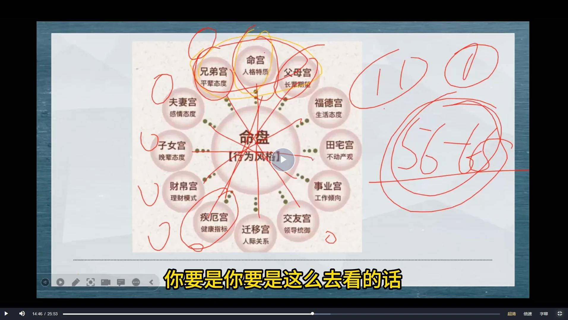 图片[2]_肖有紫微斗数完整课程（基础+实战）（视频22集）_易经玄学资料网