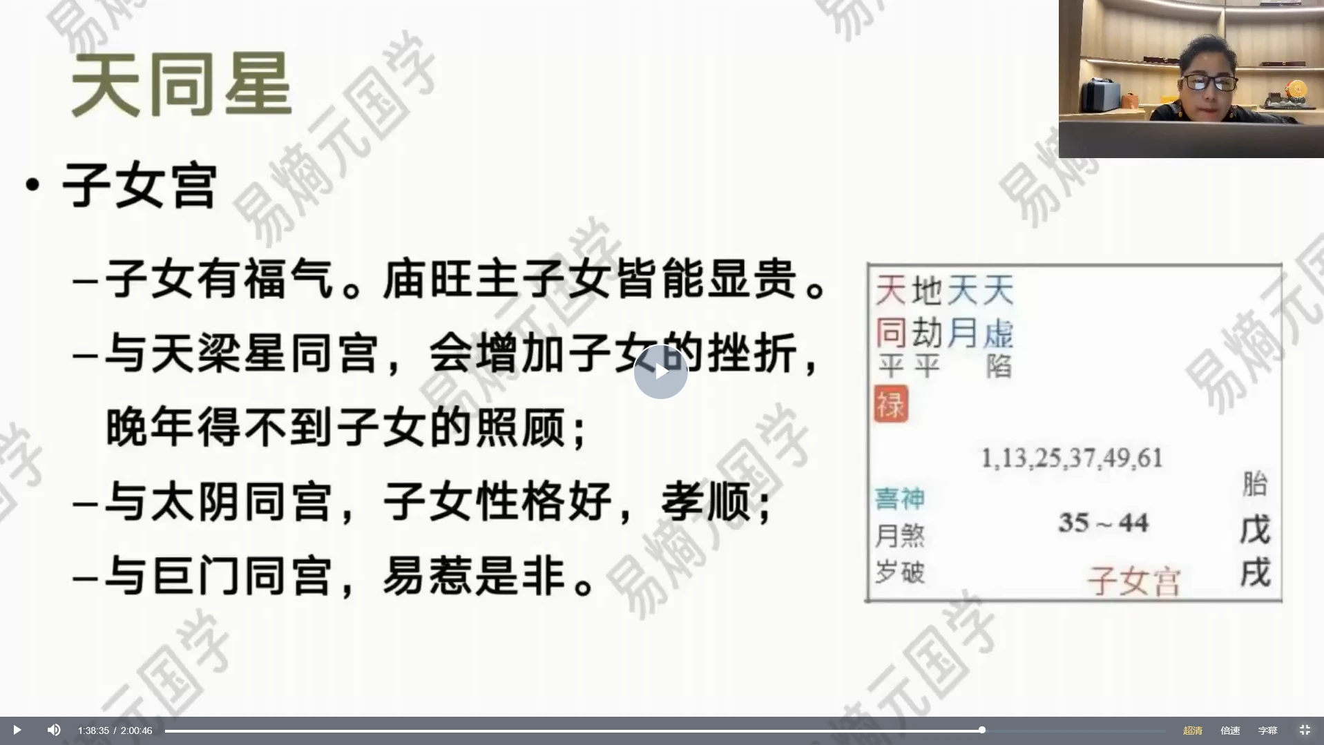 图片[4]_易熵元紫微斗数课程（视频33集）_易经玄学资料网