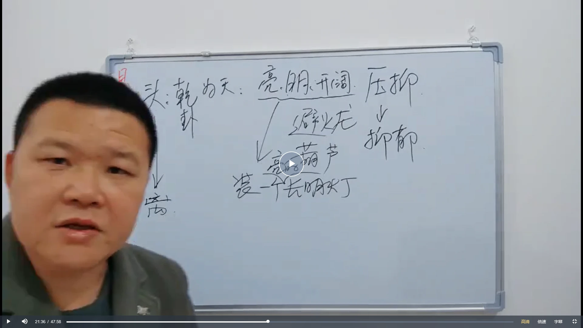 易旺风水道法化解抑郁症（视频1集）_易经玄学资料网