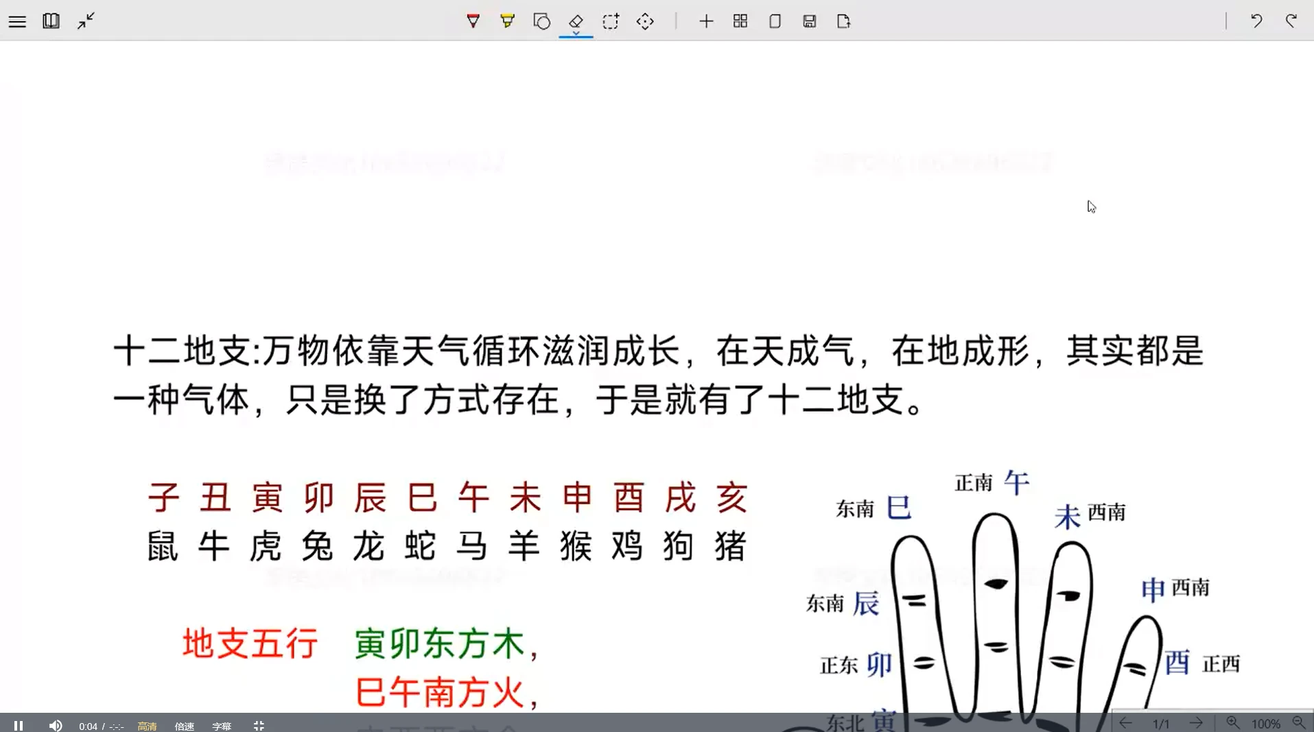图片[4]_易学五行八卦八字基础讲解（视频14集）_易经玄学资料网