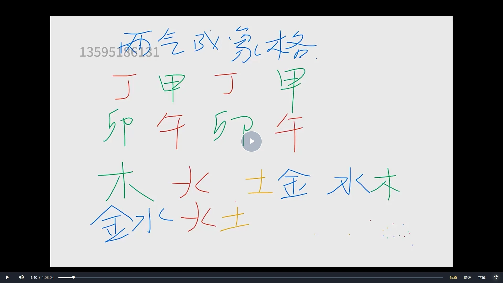 图片[4]_酉叔汪南旭四柱八字职业班（视频59集）_易经玄学资料网
