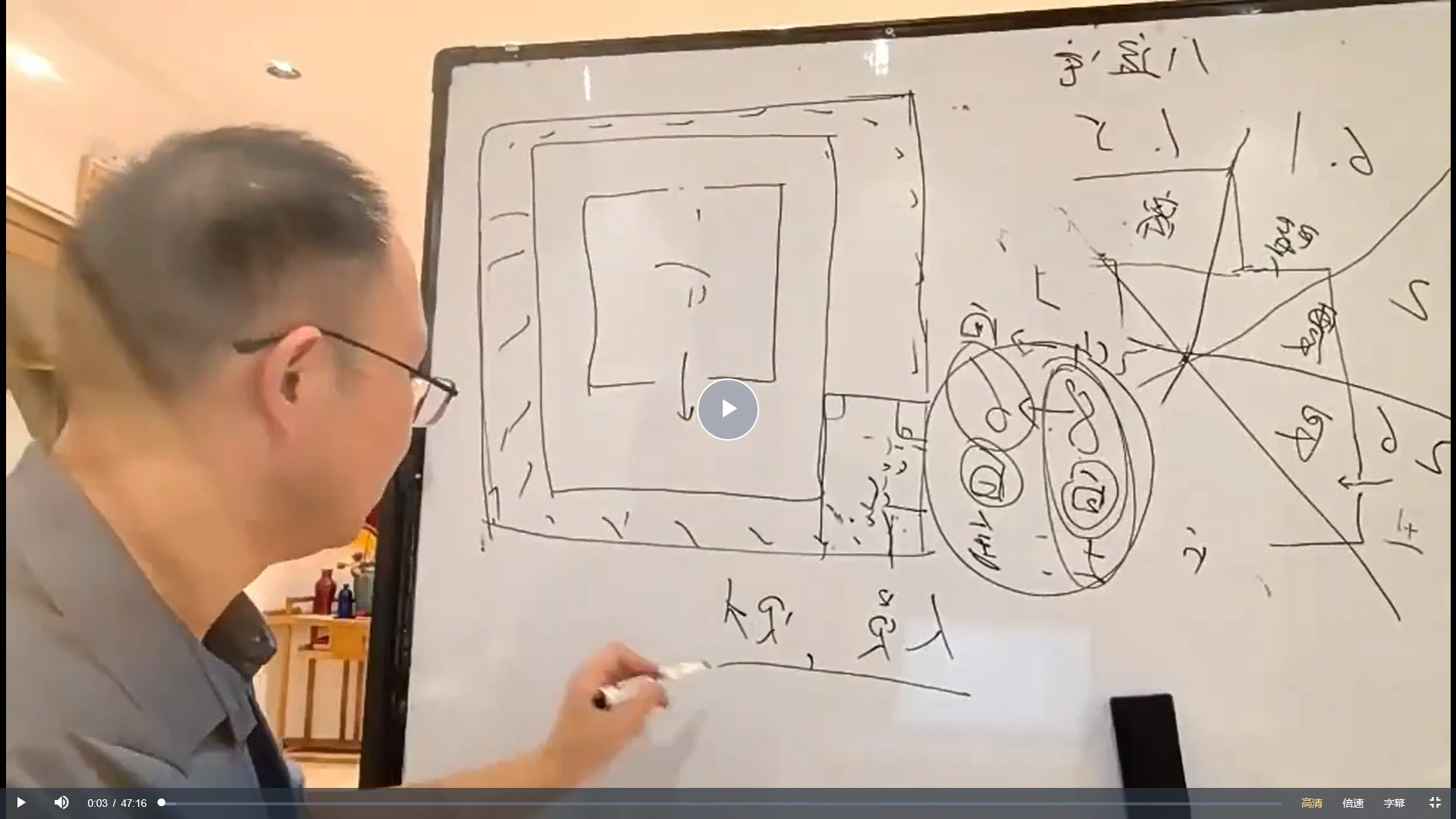 政焱风水高级班1-4期合集（视频45集）_易经玄学资料网