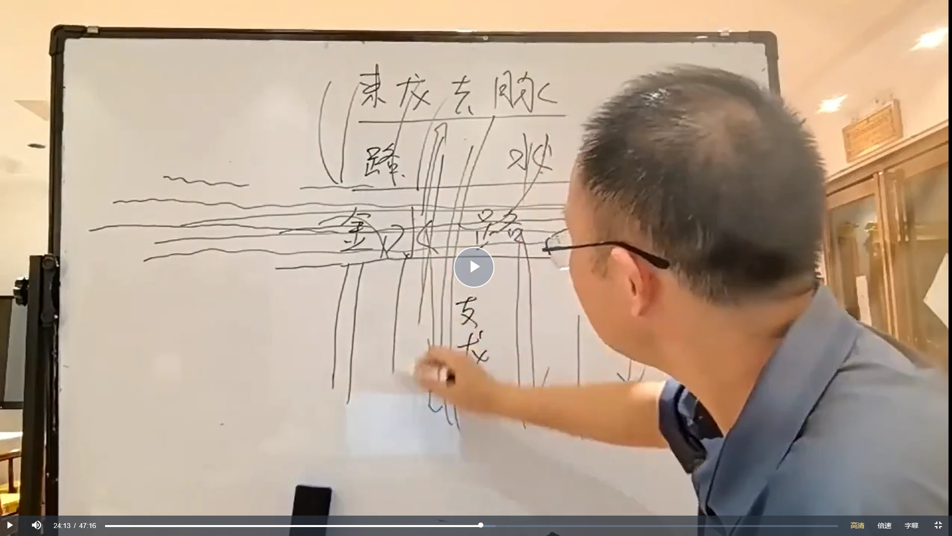 图片[3]_政焱风水高级班1-4期合集（视频45集）_易经玄学资料网