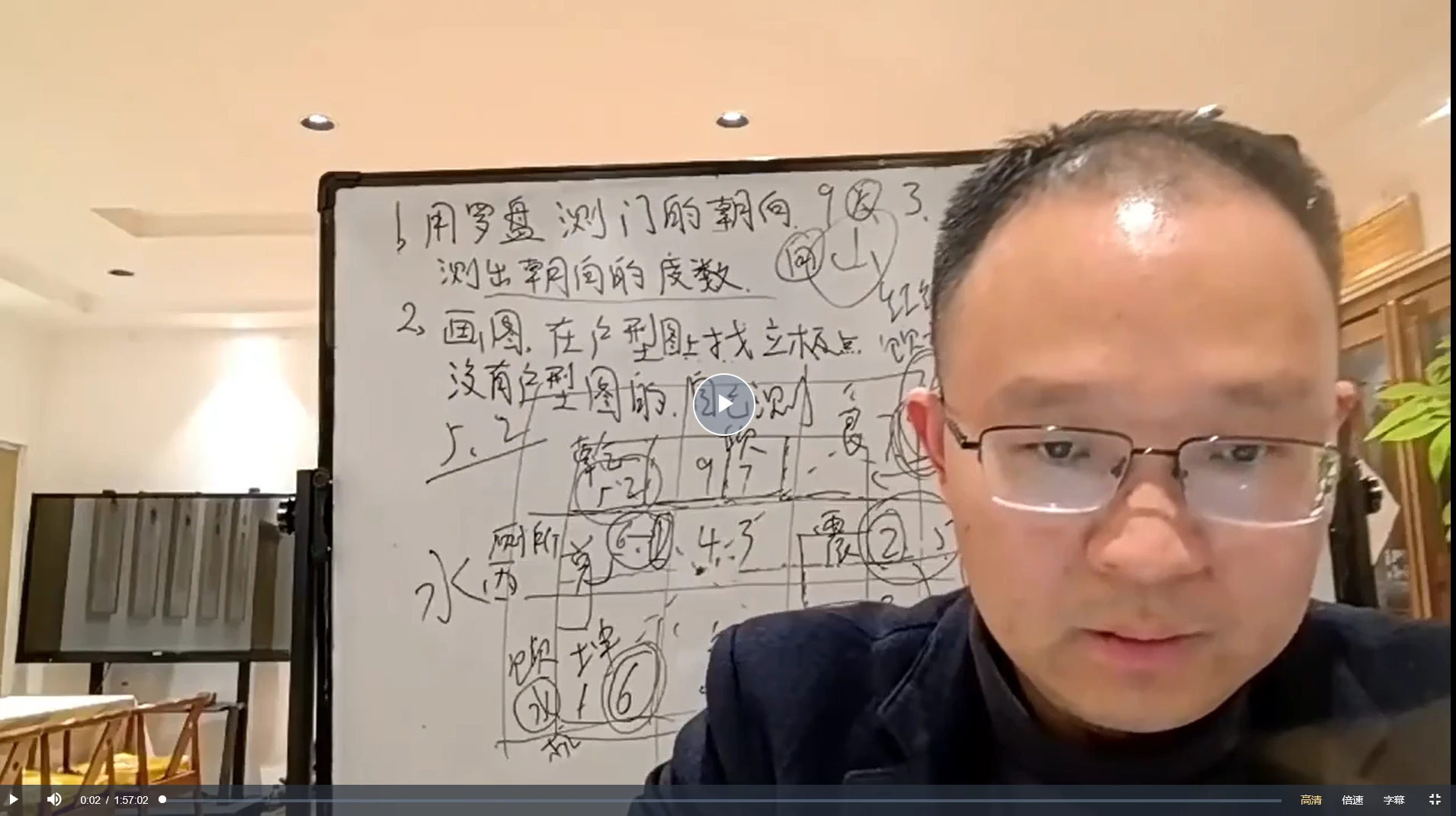 图片[4]_政焱风水高级班1-4期合集（视频45集）_易经玄学资料网