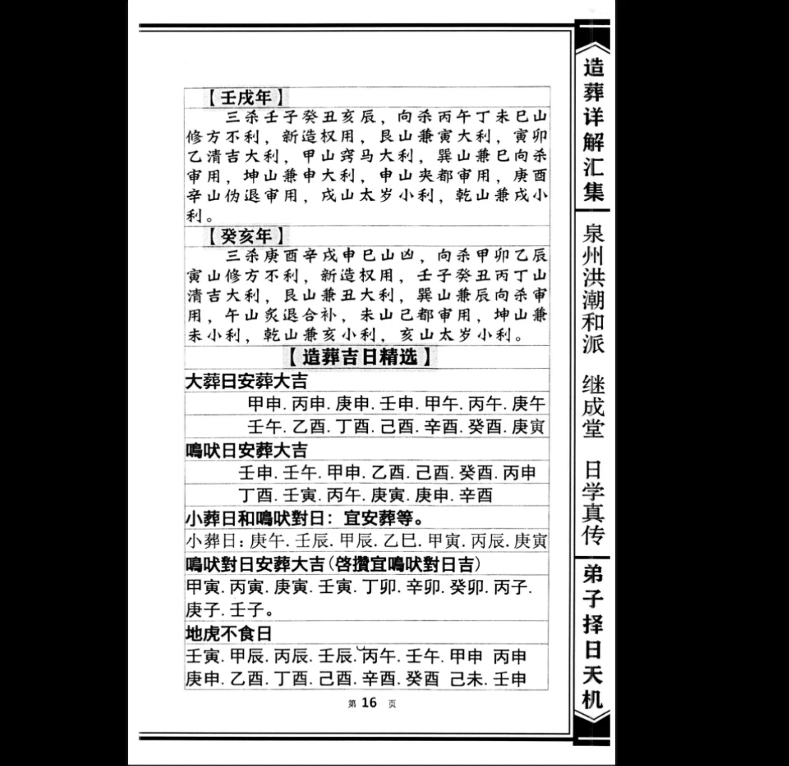 图片[4]_《二十四山造葬汇集》造葬详解汇集·泉州洪潮和派PDF（308页）_易经玄学资料网