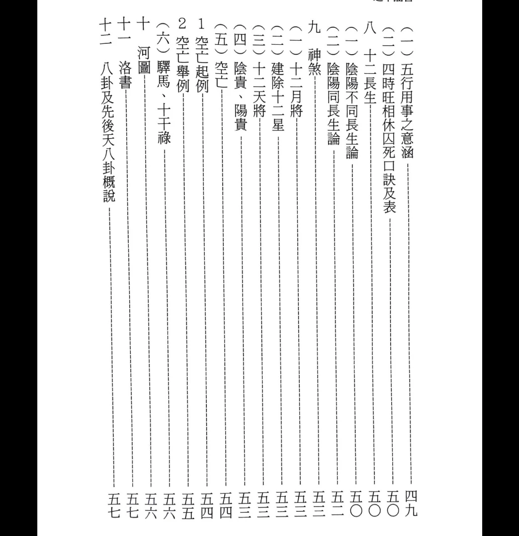 图片[7]_陈添赐《遁甲擂台》PDF电子书（542页）_易经玄学资料网