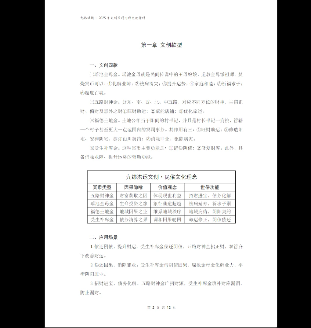 图片[3]_陈春林《2025年九纬鸿运皇极梅花 文创冥币使用方法》PDF电子书（12页）_易经玄学资料网