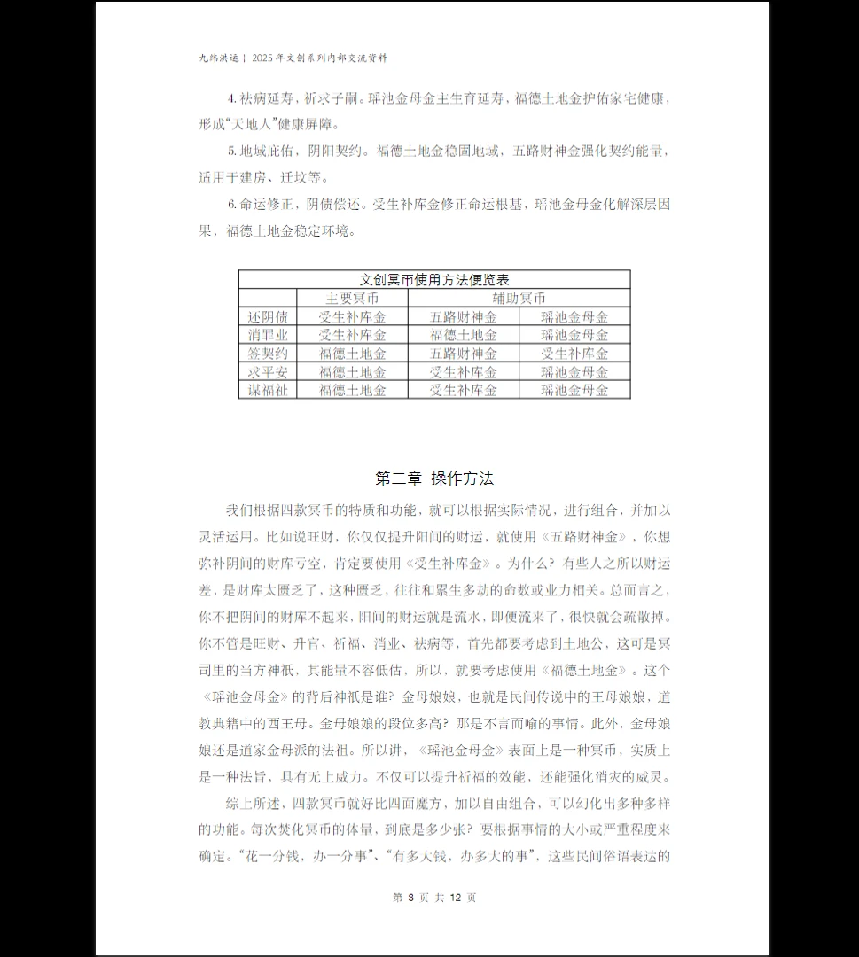 图片[4]_陈春林《2025年九纬鸿运皇极梅花 文创冥币使用方法》PDF电子书（12页）_易经玄学资料网