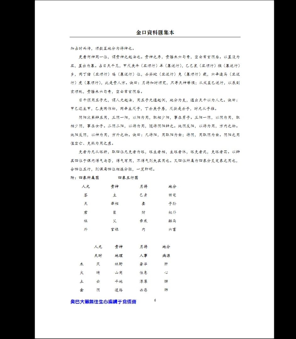 图片[4]_《金口诀资料汇集本（无住生心）》PDF电子书（2887页）_易经玄学资料网