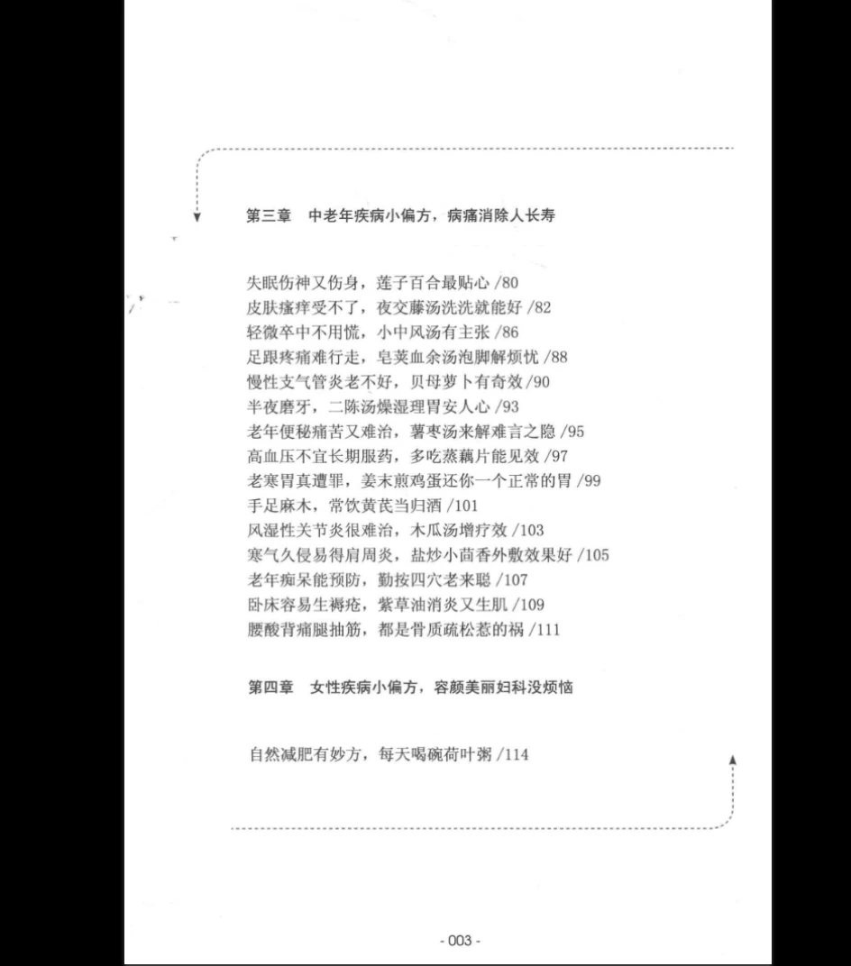 图片[6]_《全家都能用的日常小病治疗秘方》PDF电子书（230页）_易经玄学资料网