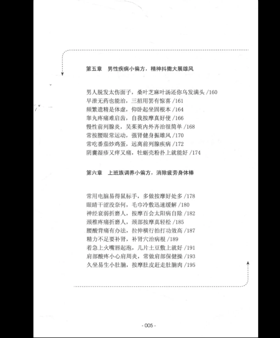 图片[7]_《全家都能用的日常小病治疗秘方》PDF电子书（230页）_易经玄学资料网