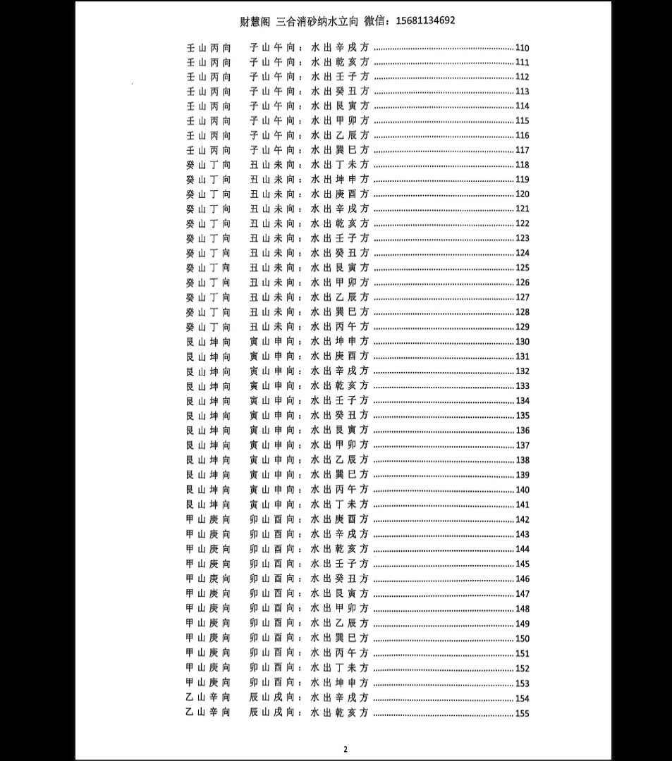 图片[3]_三合罗盘《三合消砂纳水立向》财慧阁PDF电子书（251页）_易经玄学资料网