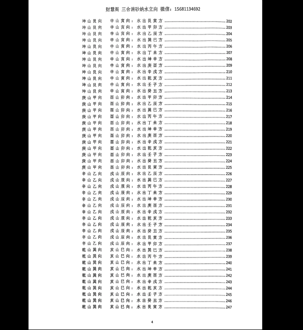 图片[4]_三合罗盘《三合消砂纳水立向》财慧阁PDF电子书（251页）_易经玄学资料网