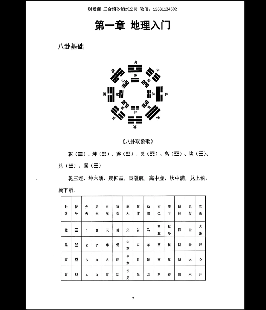 图片[6]_三合罗盘《三合消砂纳水立向》财慧阁PDF电子书（251页）_易经玄学资料网