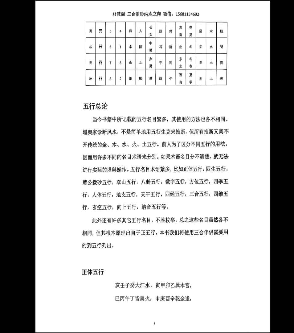 图片[7]_三合罗盘《三合消砂纳水立向》财慧阁PDF电子书（251页）_易经玄学资料网