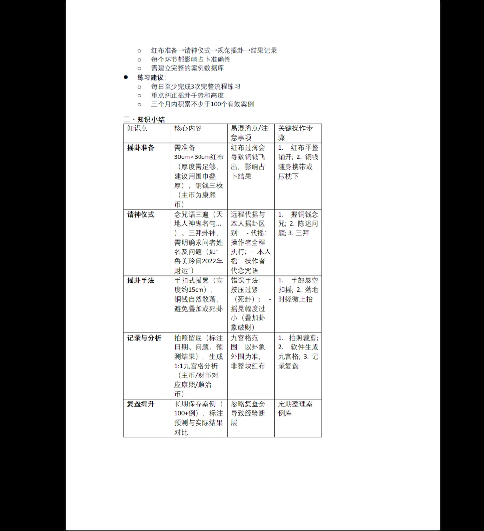 图片[3]_《上古易国学堂三枚铜钱定乾坤》PDF电子书_易经玄学资料网
