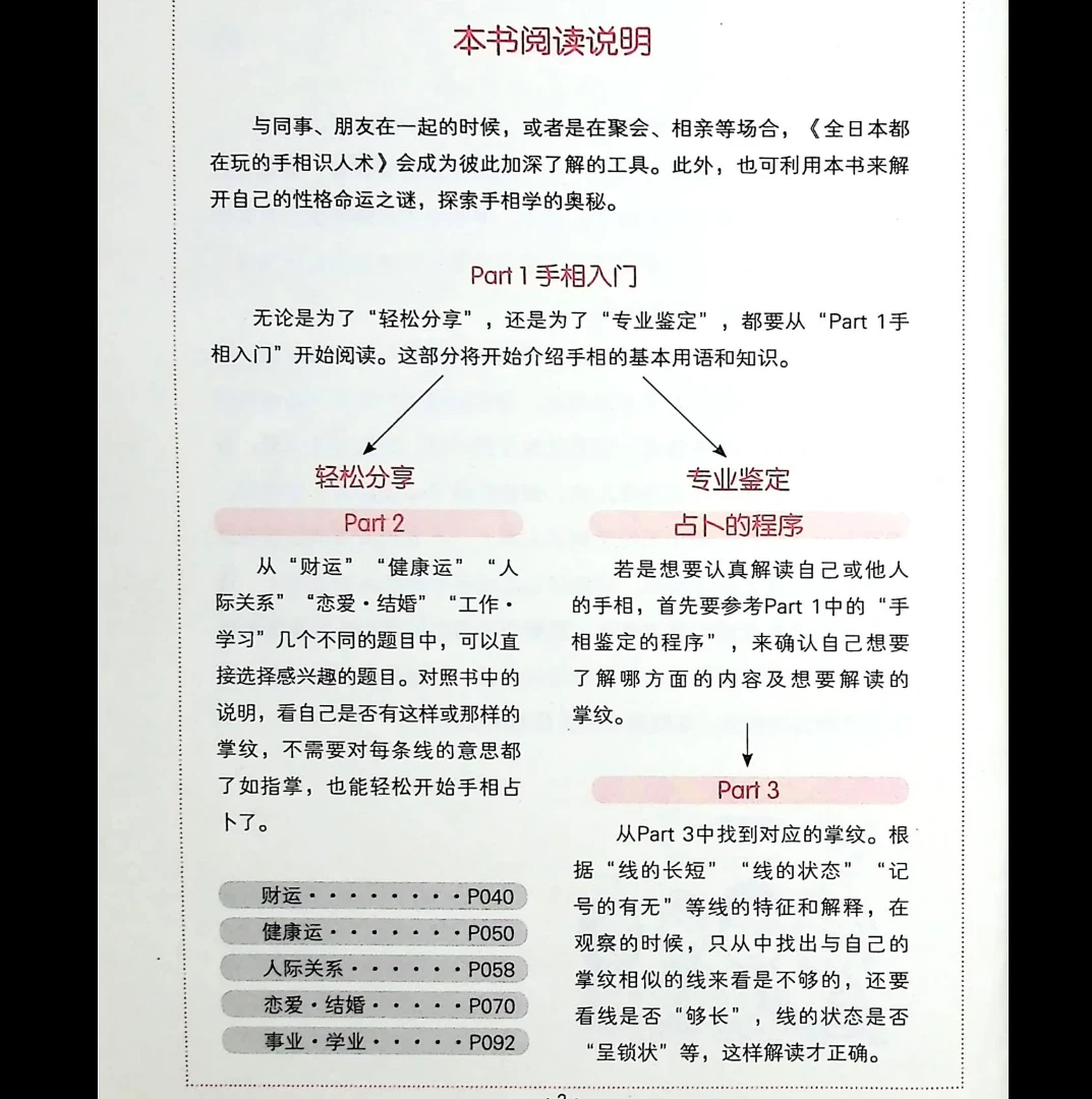 图片[4]_《手相识人术》PDF电子书（283页）_易经玄学资料网