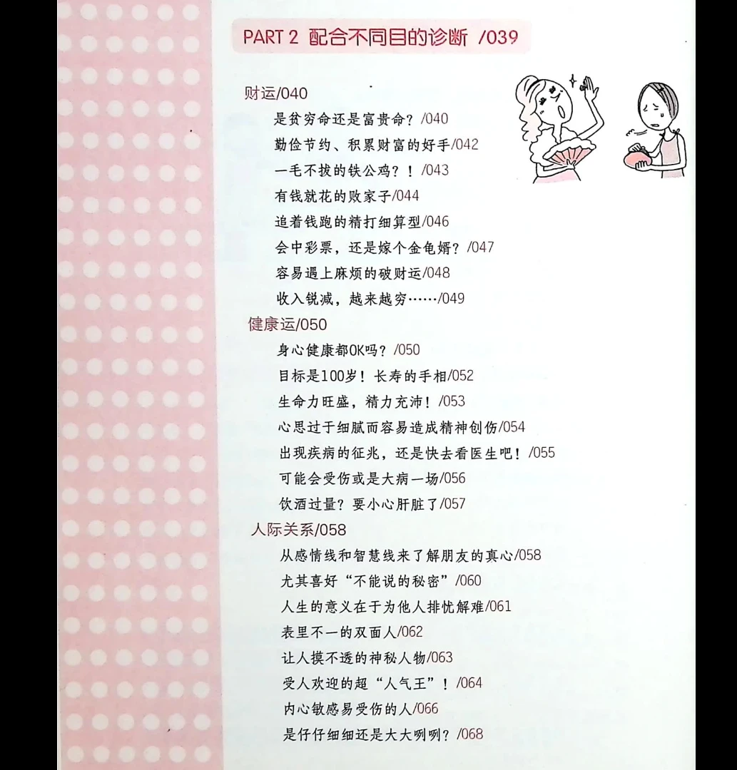 图片[6]_《手相识人术》PDF电子书（283页）_易经玄学资料网