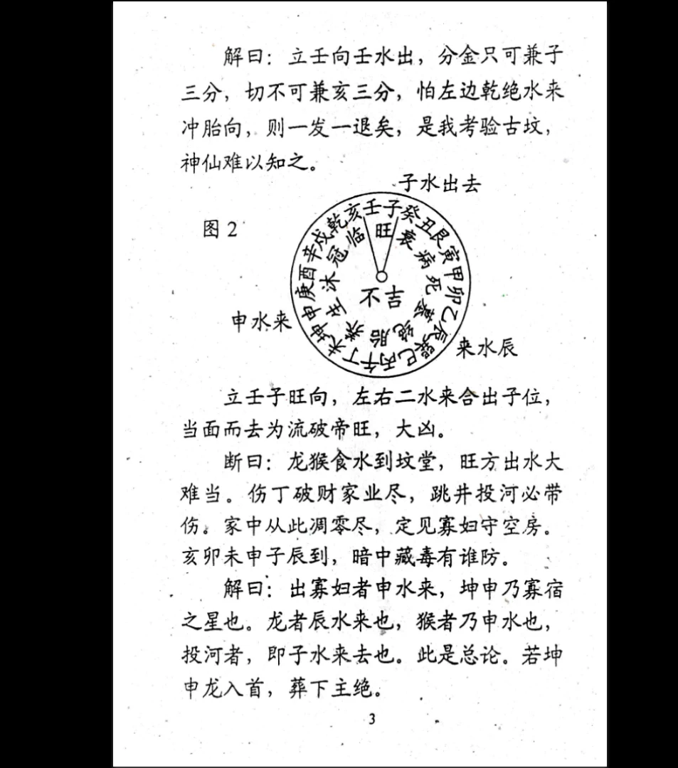 图片[5]_翁玮鸿《阳宅布局与天机水法》PDF电子书（332页）_易经玄学资料网