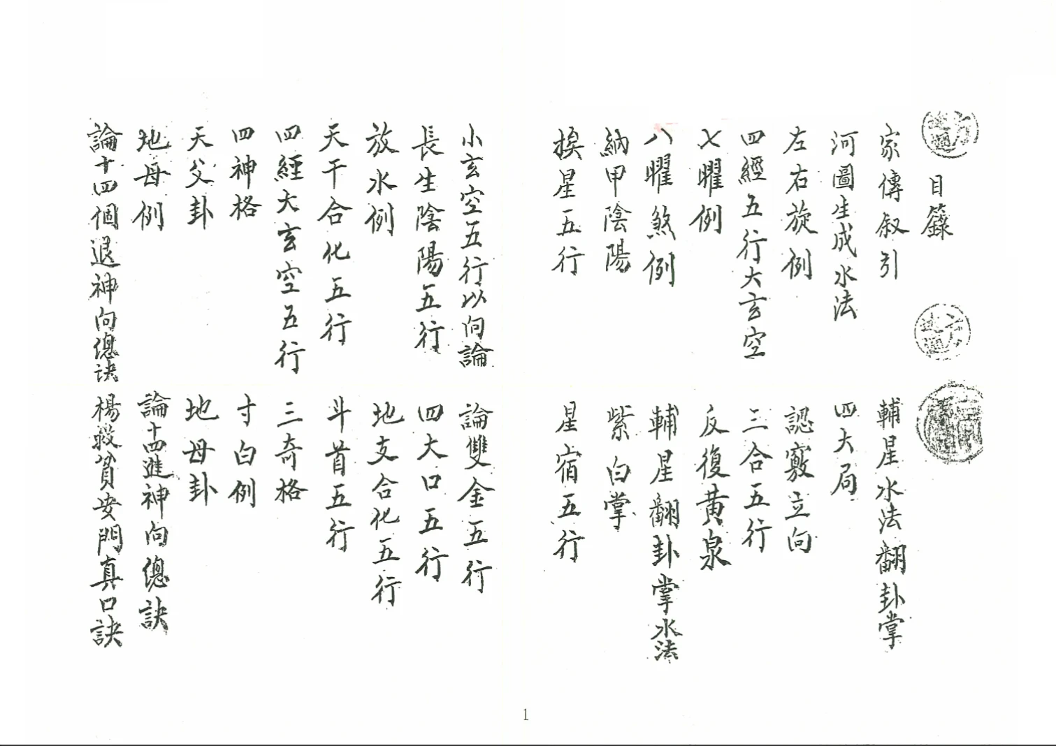 古籍手抄本《刘江东家传地理》PDF4册（220筒子页）_易经玄学资料网