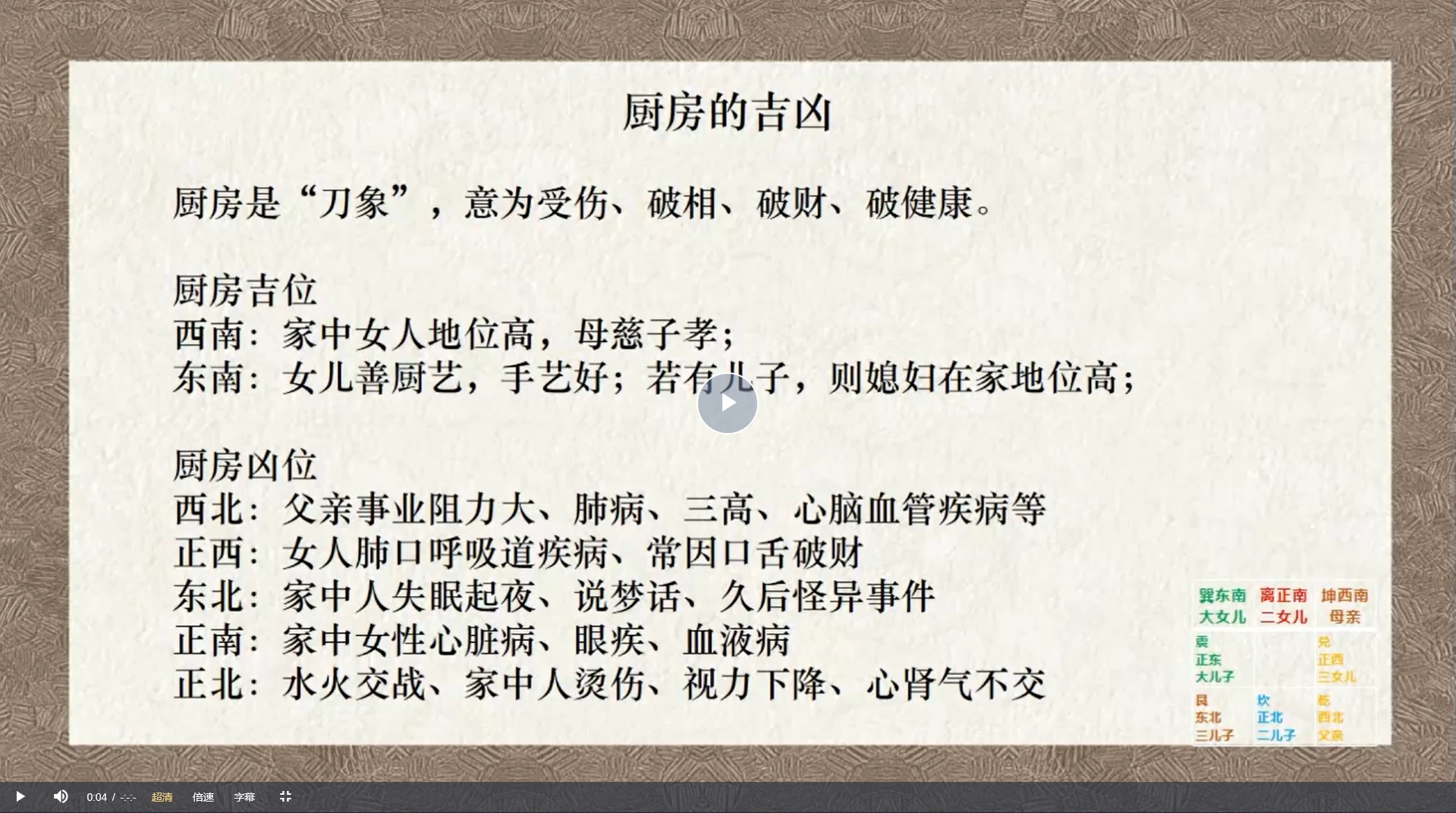 图片[4]_陈源瀚《堪舆风水学》系统课（视频14集）_易经玄学资料网