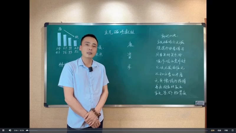 鸿林老师八极灵数《数字与人生》小白速成课+入门篇+进阶篇+强化篇_易经玄学资料网