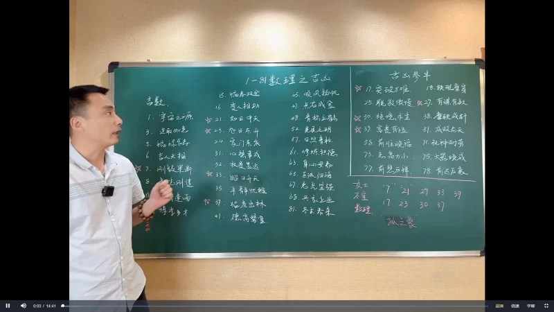 鸿林《姓名与人生》_易经玄学资料网