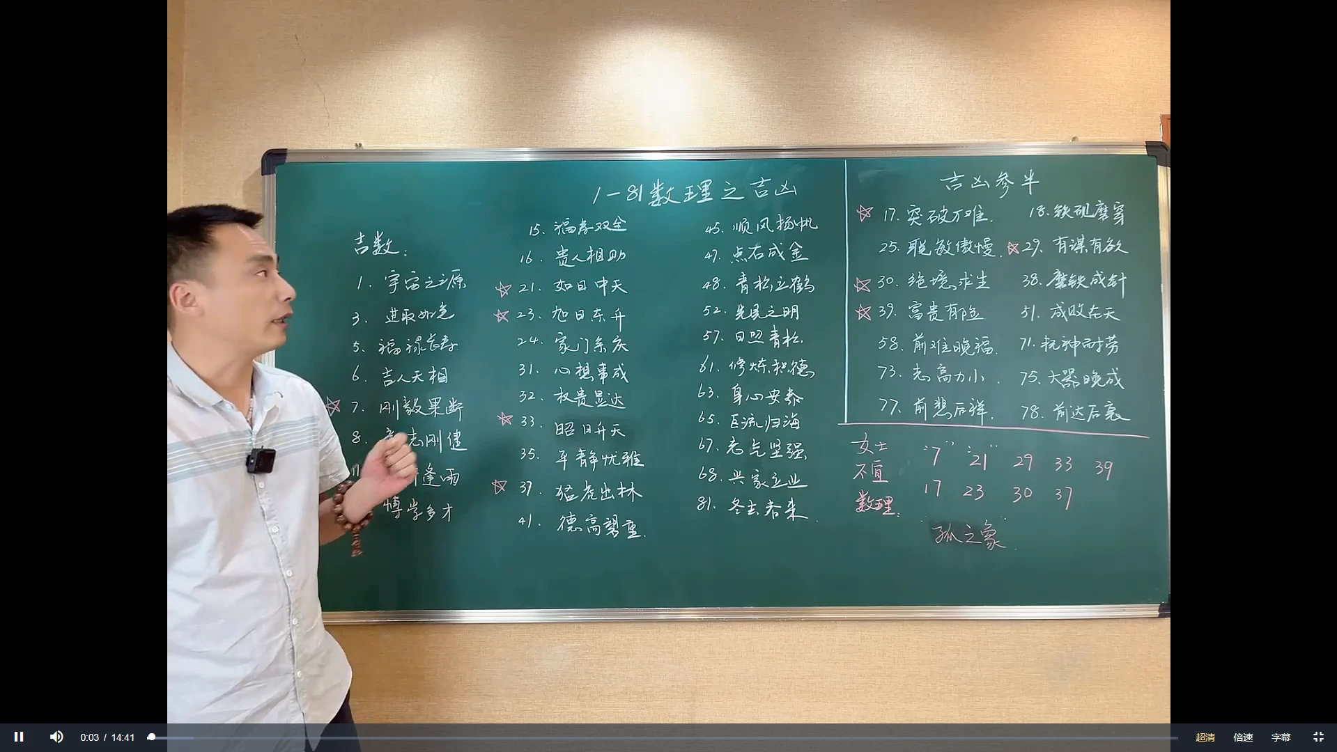 鸿林《姓名与人生》（视频27集）_易经玄学资料网