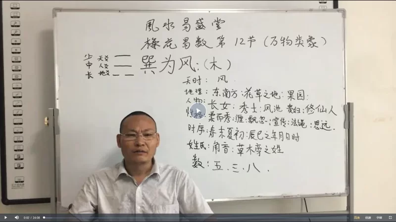 李垣儒《梅花易数》_易经玄学资料网