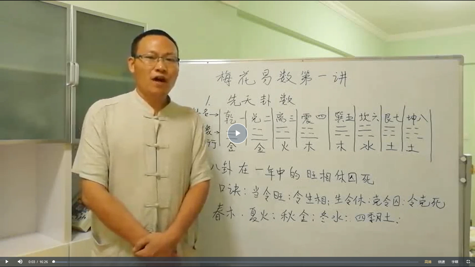 图片[3]_李垣儒《梅花易数》视频30集_易经玄学资料网